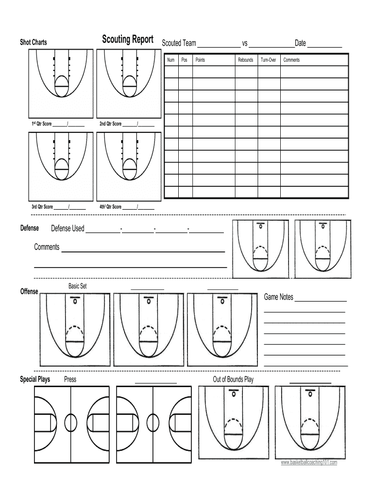 Basketball Scouting Report - Fill and Sign Printable Template  Throughout Basketball Scouting Report Template