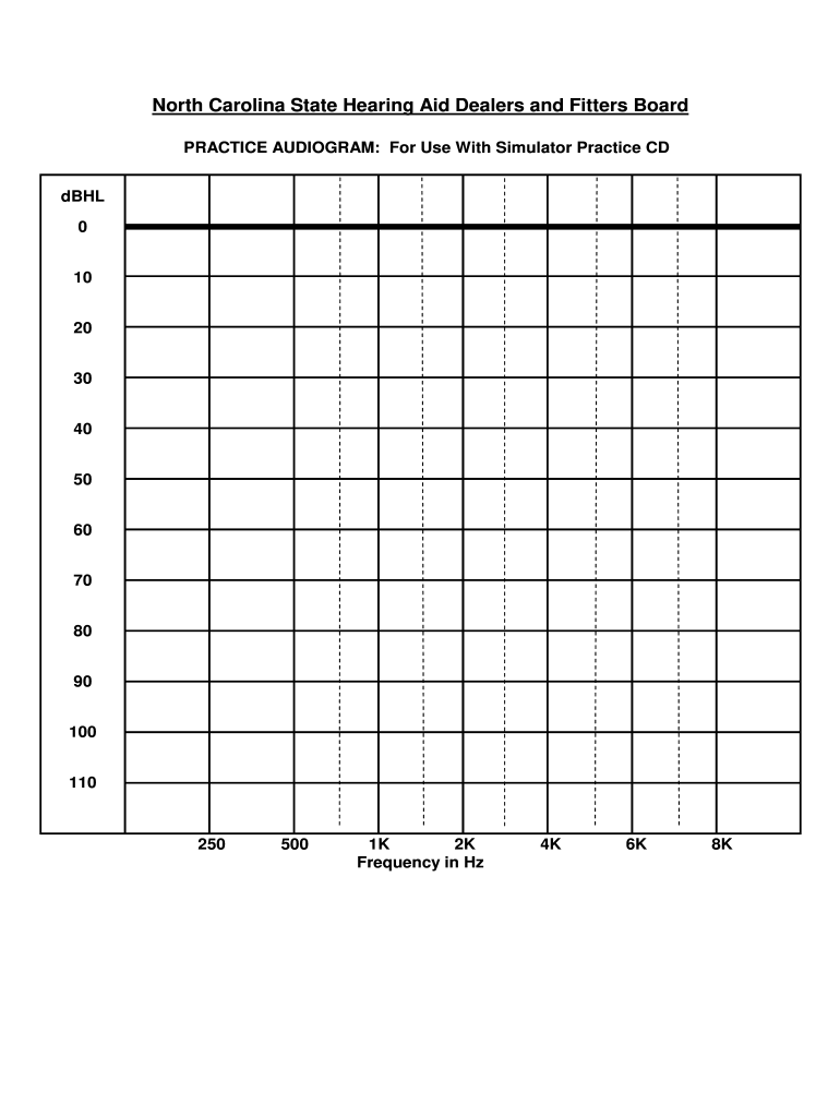 Blank Audiogram Form - Fill Online, Printable, Fillable, Blank  Pertaining To Blank Audiogram Template Download Within Blank Audiogram Template Download