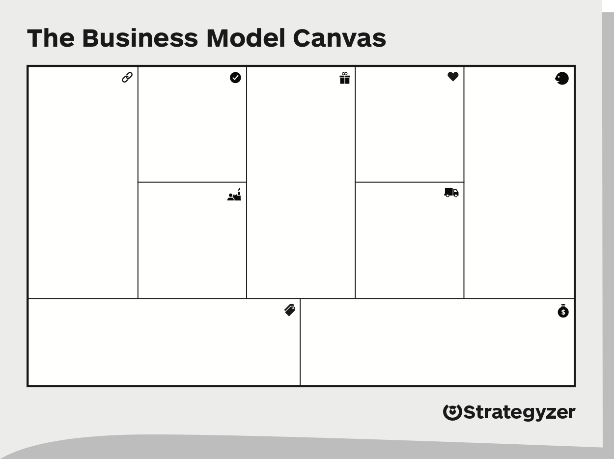 Business Model Canvas – Download the Official Template With Regard To Business Canvas Word Template Within Business Canvas Word Template