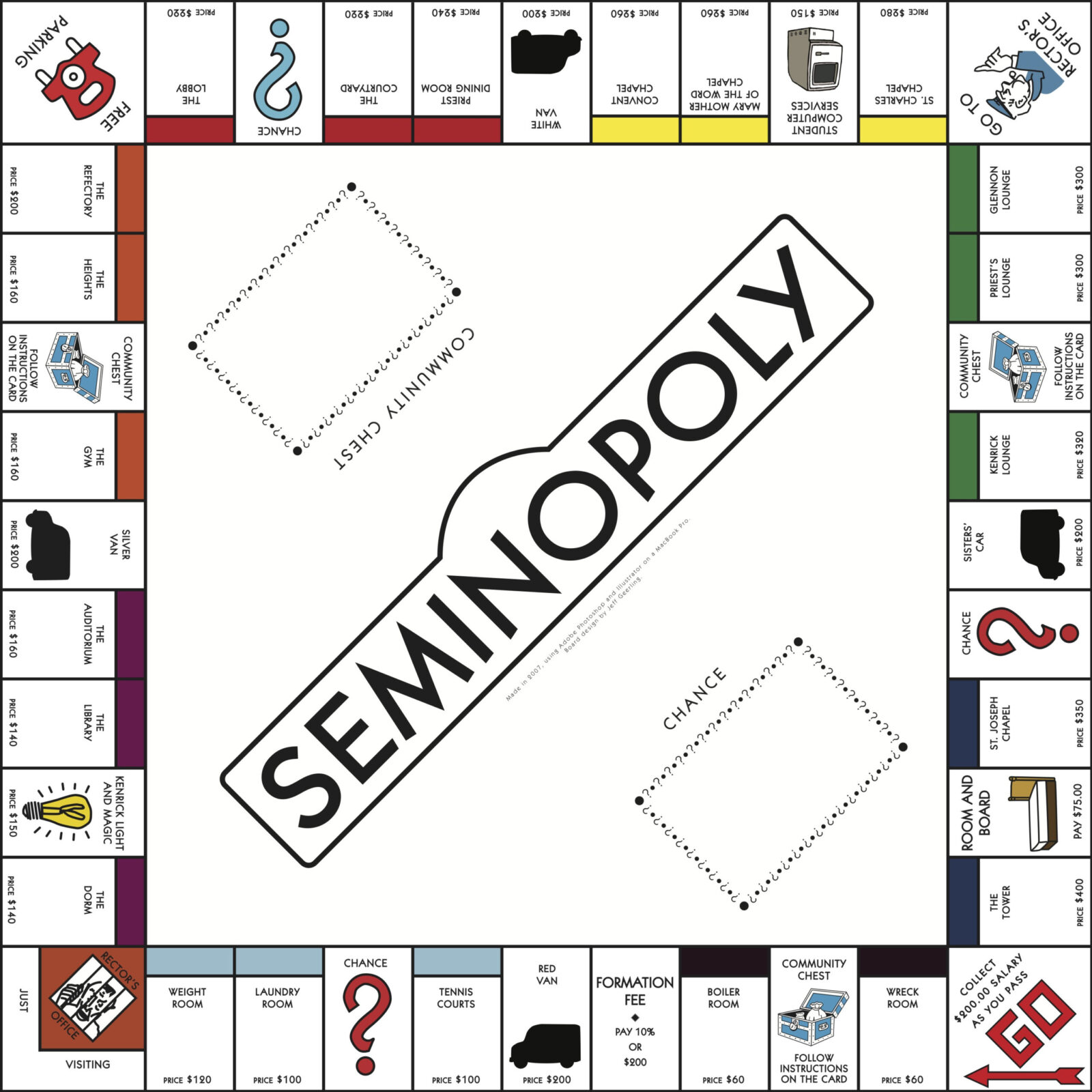 Monopoly Chance Cards Template Download - fibertree For Chance Card Template