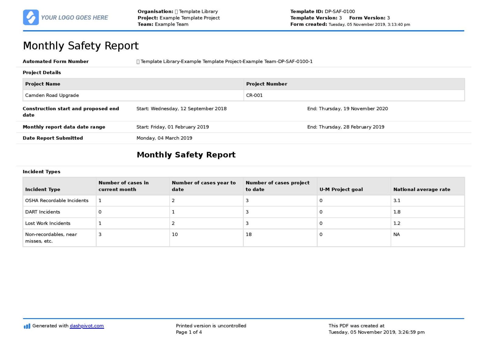 Monthly Safety Report template (Better format than word or excel) Throughout Ohs Monthly Report Template