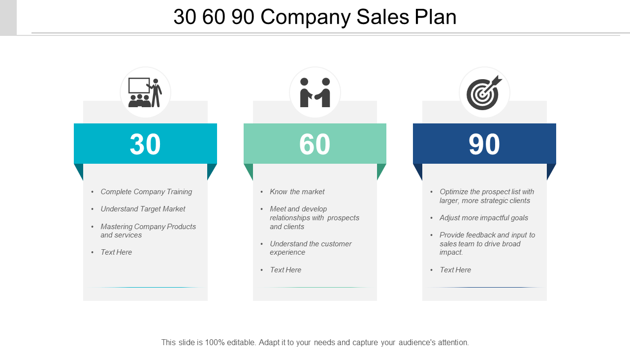 Top 1 1 1 Day Plan Templates for Interviewees, Managers, CEOs  With Regard To 30 60 90 Day Plan Template Word